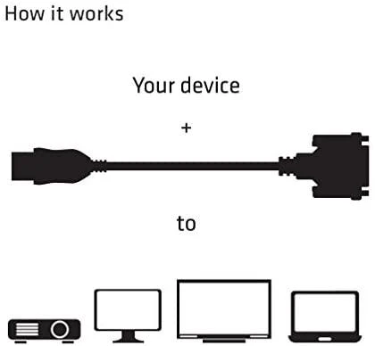 Club 3D CLUB3D HDMI į DVI vienos jungties pasyvus adapteris