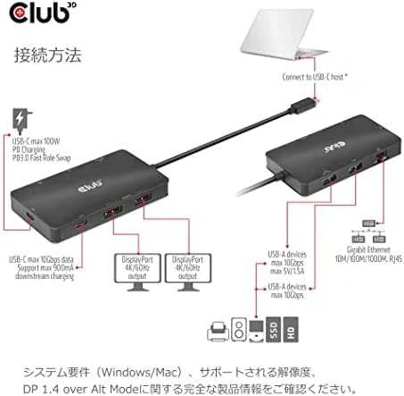 HUB USB Club 3D Club3D USB-7-in1-HUB USB-C > 2xDP/2xUSB/2xUSB-C/RJ45 100W mažmeninė prekyba