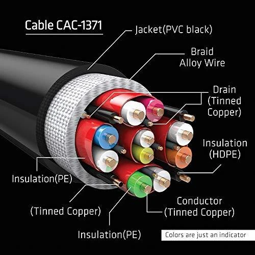 Club 3D Ultra High Speed HDMI kabelis 10K120Hz 48Gbps - 1m