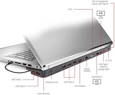 „Club 3D ChargingDock“ USB-C stotis / replikatorius (CSV-1564W100)
