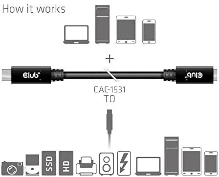 Club 3D CLUB3D CAC-1531 kabelis USB-C