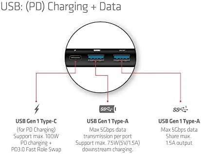 Club 3D USB-C stotis / replikatorius (CSV-1597)