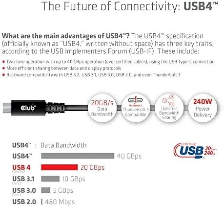 USB kabelis Club 3D USB-C - USB-C 2 m Juodas (CAC- 1575)