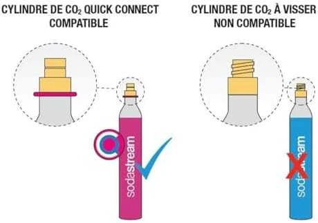 SodaStream Quick Connect CO2 angliarūgštės cilindras 60L, rožinis