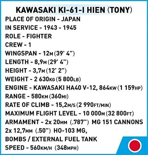 Klocki istorinė kolekcija wwii kawasaki ki-61-i hien (tony) 324k