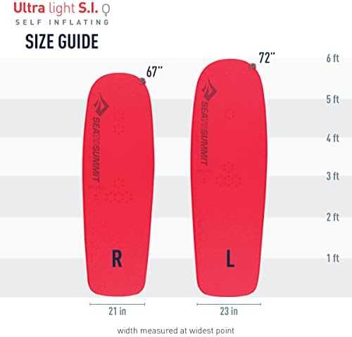 Prisipučiantis kilimėlis Sea To Summit Ultra Light Self Pripučiamas kilimėlis Women's Regular