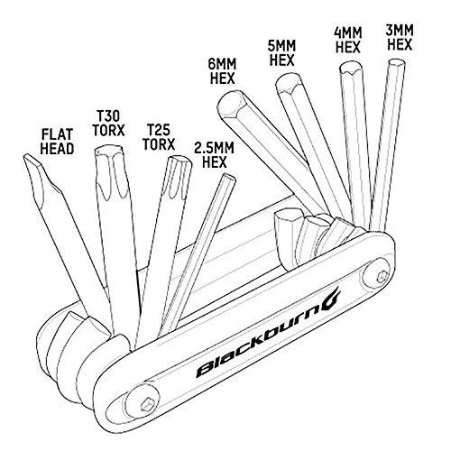 Blackburn GRID8 Hand Key 8 Functions Sidabrinis (BBN-7068159)