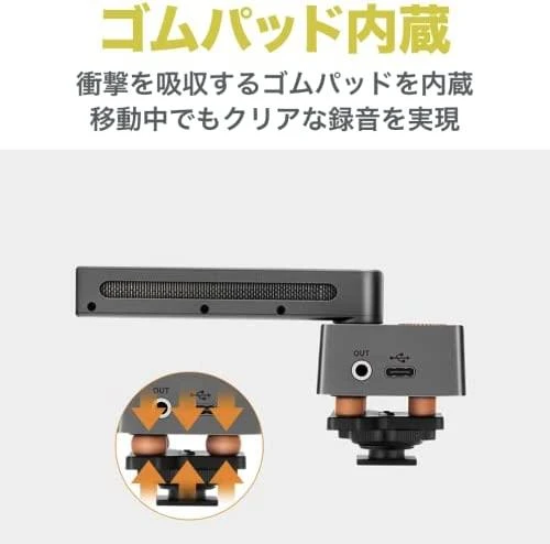Comica CVM-WM100 (TX+RX)