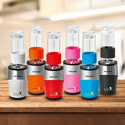 Concept SM3385 plakiklis 0.5 L Tabletop plakiklis 180 W