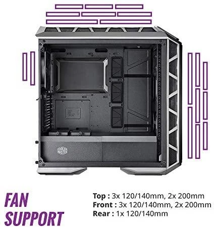 Cooler Master MasterCase H500P tinklelis ARGB „Midi Tower“ Pilka
