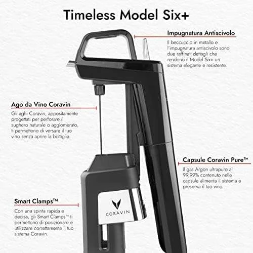 Coravin Timeless Six+ sistemos techninė schema