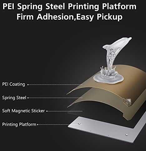 Creality 3D K1 Max PEI konstravimo plokštė su minkštu magnetiniu lipduku - 315 x 310 mm