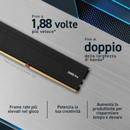 Crucial DDR5 atminties modulis su technine infografika