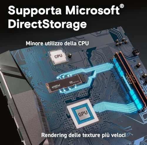Crucial T500 M.2 PCI-e 4.0 NVMe 1TB
