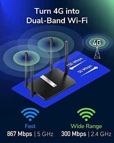 Belaidis Maršrutizatorius - Cudy LT500 Dual-Band 4G Greitasis Ethernet Juodas