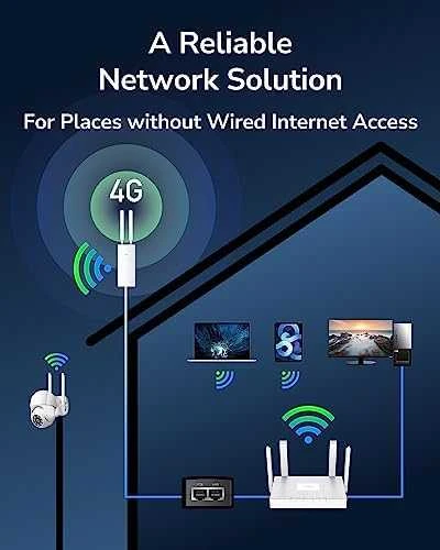 Belaidis Maršrutizatorius - Cudy LT500 Dual-Band 4G Greitasis Ethernet Baltas
