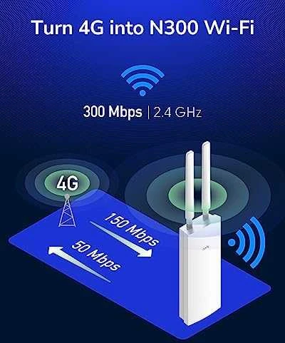 Belaidis Maršrutizatorius - Cudy LT400 4G Vieno Juostos 300 Mbit/s Montuojamas Ant Sienos Baltas