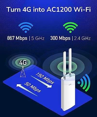 Belaidis Maršrutizatorius - Cudy LT500 Dual-Band 4G Greitasis Ethernet Baltas