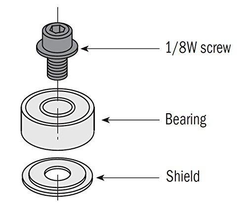 Guolis D=12.7-19mm, CMT