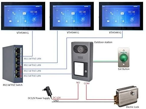Dahua Technology Co IP domofono monitorius 7 colių, PoE, veikia tik SIP protokolu, juodas