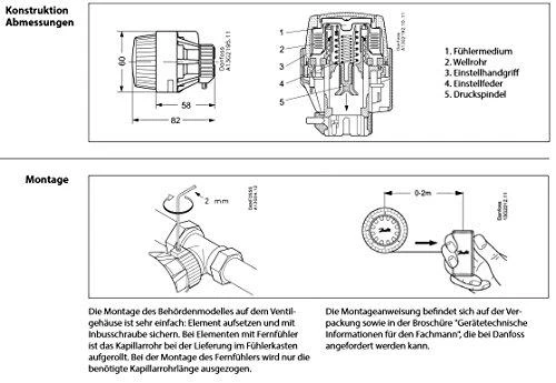 Danfoss Radiatorių termostatinis elementas RA2920