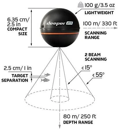 Deeper išmanusis sonaras Smart Sonar PRO Wifi