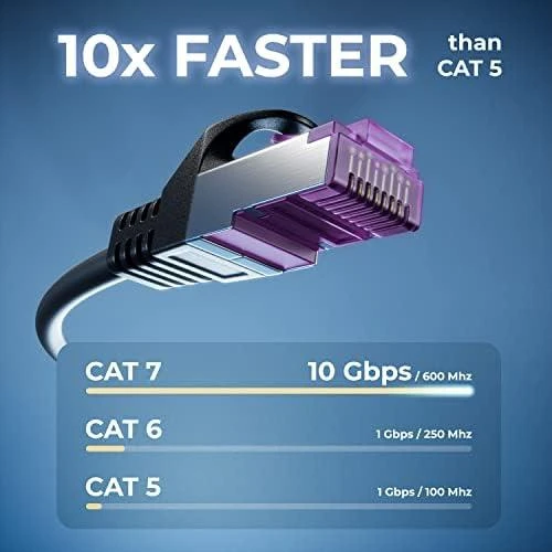 Goobay Patch kabelis DELTACO S / FTP Cat7, 10m, 600MHz, Delta sertifikuotas, LSZH, RJ45 jungtys, pilkas / STP-710