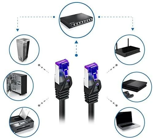 Goobay Patch kabelis DELTACO S / FTP Cat7, 10m, 600MHz, Delta sertifikuotas, LSZH, RJ45 jungtys, pilkas / STP-710