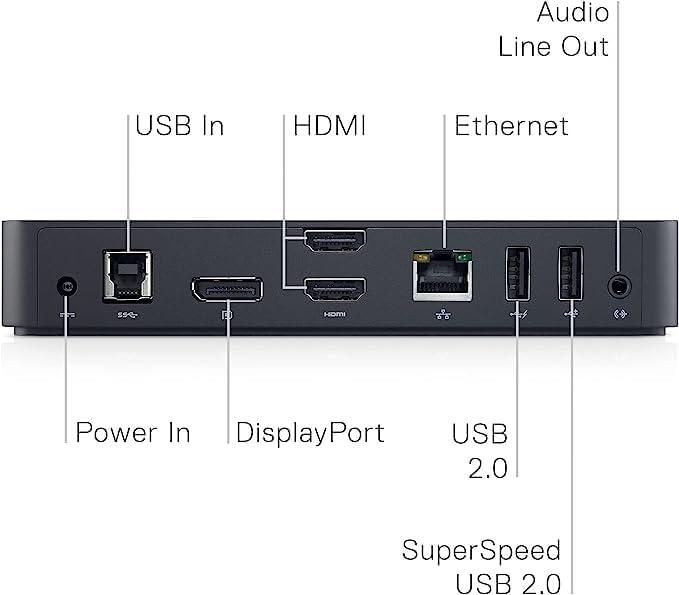 Dell Ultra HD Triple Video Docking Station D3100 USB vaizdo prijungimo stotis, Ethernet LAN (RJ-45) jungtys 1, DisplayPorts kiekis 1, USB 2.0 jungtys 2 kiekis, HDMI jungtys 2 kiekis, Ethernet LAN, Garantija 12 mėn.