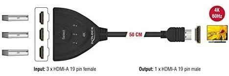 Delock HDMI UHD jungiklis 3 x HDMI įvestis > 1 x HDMI išvestis 4K su integruotu kabeliu 50 c