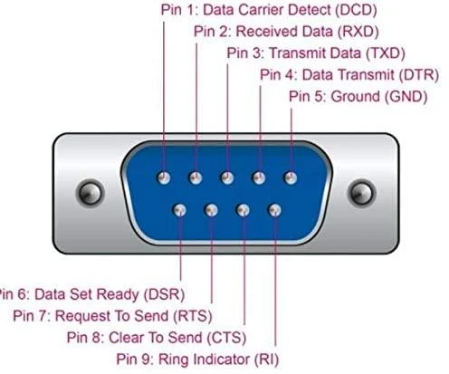 DLC DeLOCK 62958 knyginių kompiuterių dokas / jungčių replikatorius USB A tipo Juoda