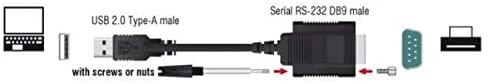 DLC DeLOCK 62958 knyginių kompiuterių dokas / jungčių replikatorius USB A tipo Juoda