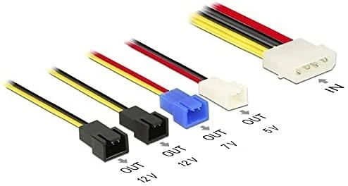 Delock Molex – 2 kontaktų x4 0,2 m daugiaspalvis (85516)