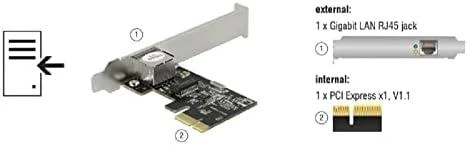 Delock PCI Express x1 Netzwerkkarte Gigabit LAN 1 x RJ45 RTL8111