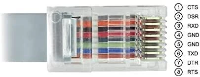Adapteris USB Delock 63911 USB-A - RS-232 Pilka (63911)