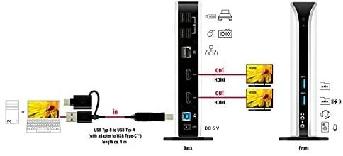 Delock USB prijungimo stotis Dual HDMI Full HD / USB 3.2 / LAN / garso