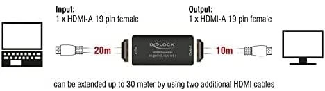 DELOCK kartotuvas HDMI 4K 60 Hz UHD 30 m