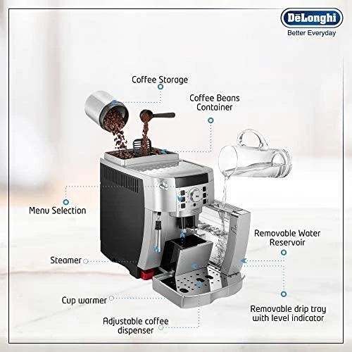 Kavos aparatas DeLonghi ECAM22.110.SB