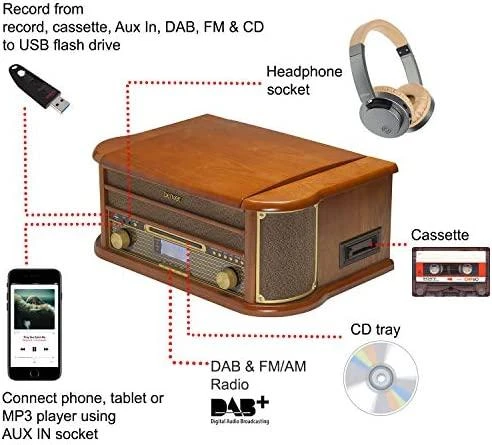 Muzikinis centras Denver MRD-51 Ruda
