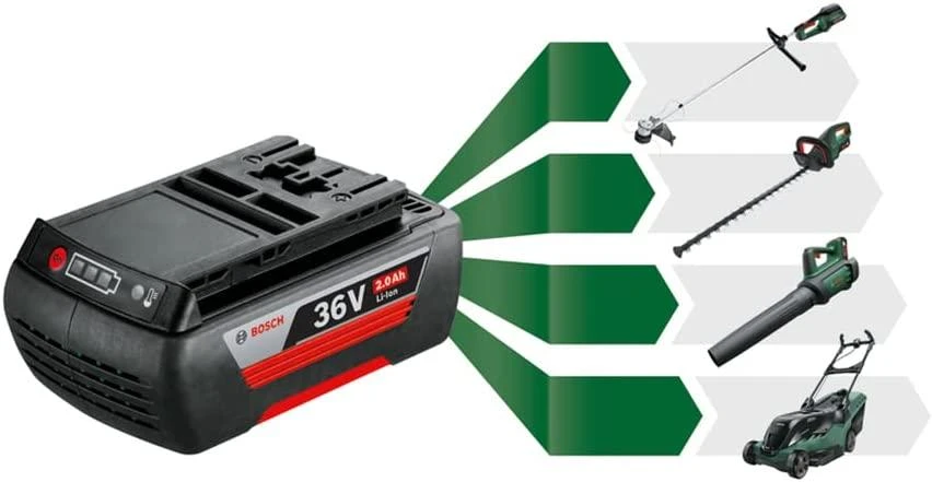 Bosch AdvancedGrassCut 36V-33 Akumuliatorinis Trimeris (1x2ah)