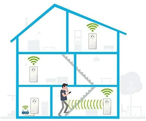 Maršrutizatorius Devolo Ag devolo Magic 2 WiFi ac Next Multiroom Kit 2400Mbit, Powerline+WLAN, 5x LAN, Mesh