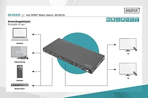 DIGITUS 4x2 HDMI jungiklis su sujungimo schema