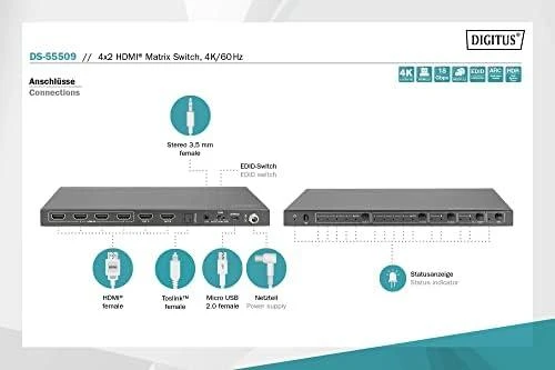 Digitus HDMI matricinis jungiklis: jungčių schema