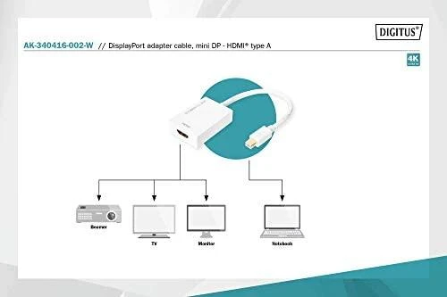 Assmann Electronic ASSMANN DisplayPort adapterio kabelis mini DP - HDMI tipas AM/F 0 2m HDMI Ver. 2.0 aktyvus CE auksinis wh