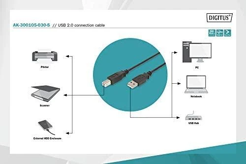 „Digitus“ | USB 2.0 jungiamasis kabelis | AK-300105-030-S