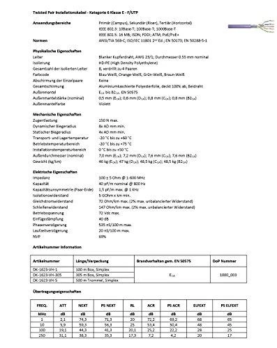 DIGITUS DK-1623-VH-305-P DIGITUS Professional Cat 6 F-UTP susuktos poros instaliacinis kabelis