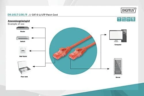DIGITUS CAT 6 U/UTP pataisos laidas - LSZH