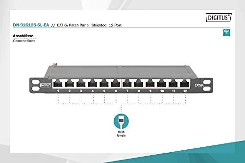 Digitus Cat.6A Slim Patchpanel,geschirmt,12-Port,0,5HE,10"sw (DN-91612S-SL-EA)