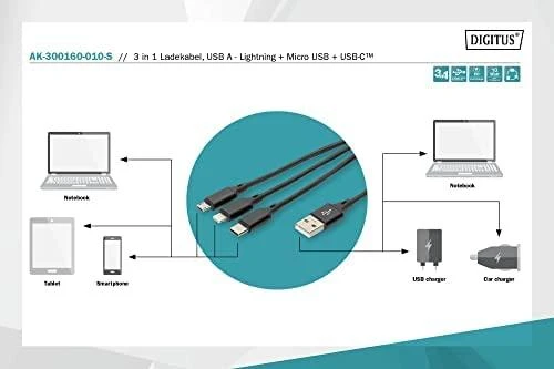 Assmann Electronic ASSMANN USB įkroviklio laidas USB A - Lightning+micro B+Type-C 1m 3in1 kabelis medvilnė CE bl