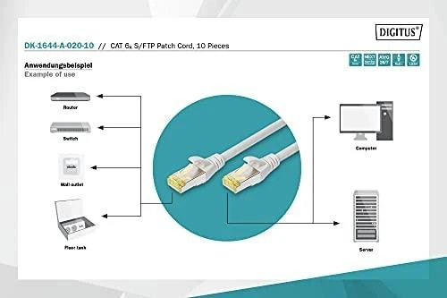 Digitus Kabelis krosowy CAT 6A, S/FTP, 2m, 10 vnt, pilka (DK-1644-A-020-10)
